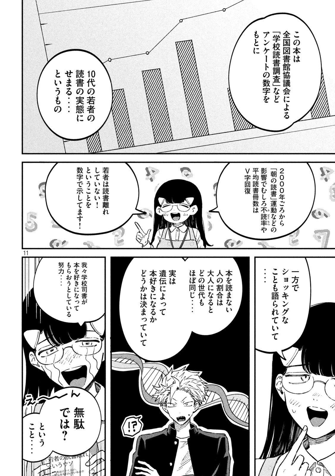 11