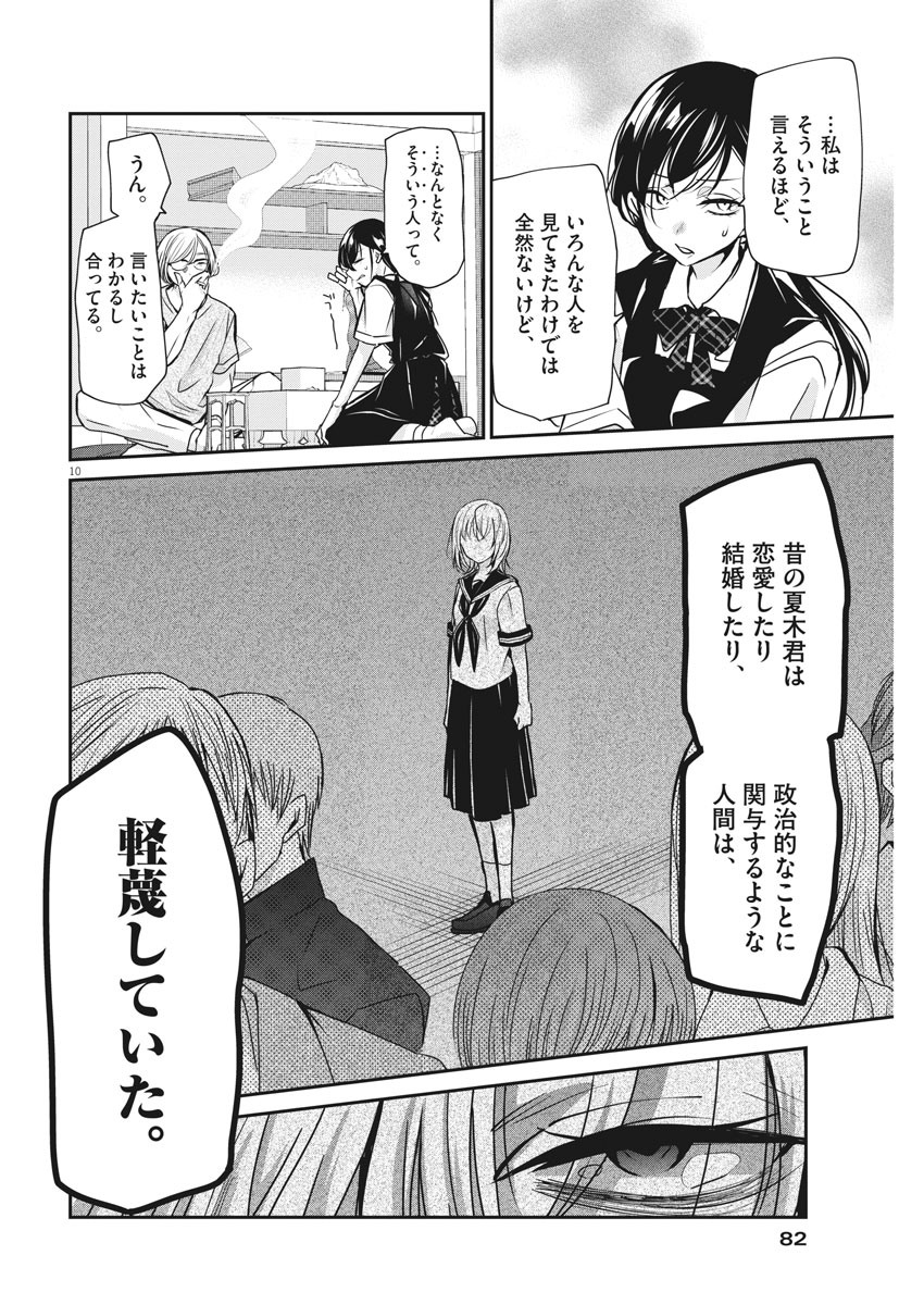 10