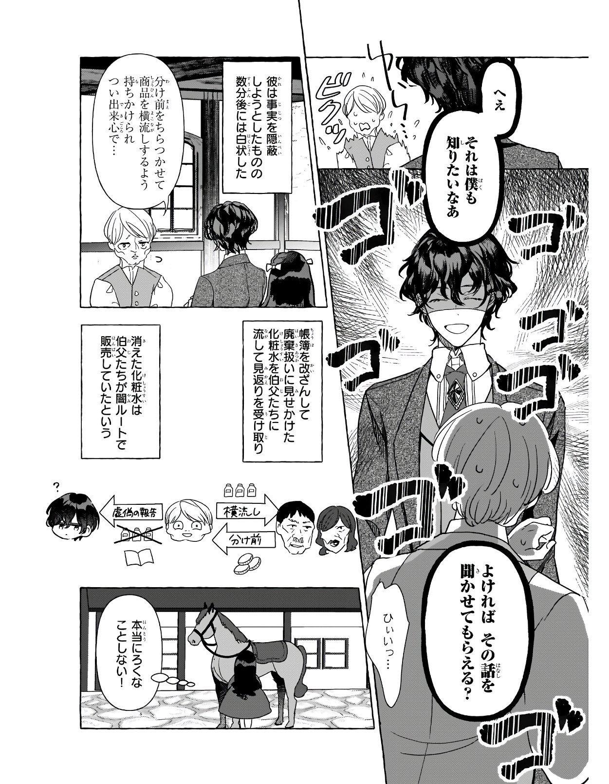TENSEISAKI GA SHOUJO MANGA NO SHIROBUTA REIJOU DATTA REBOOOOT! Chapter 7 - Page 14