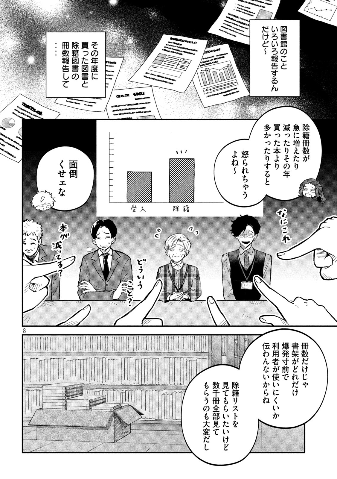 8