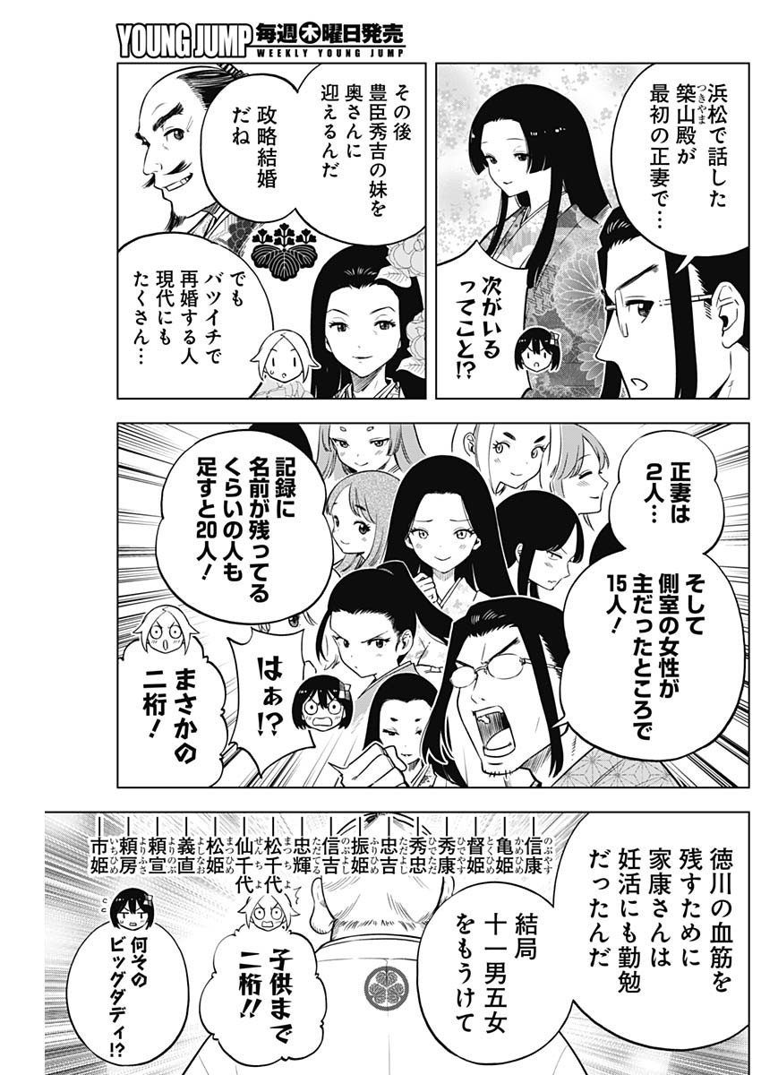 11