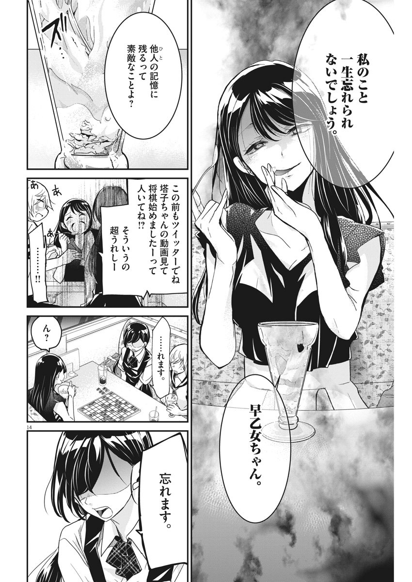 14