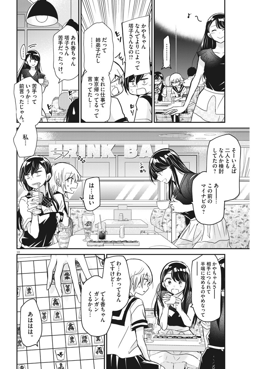 10
