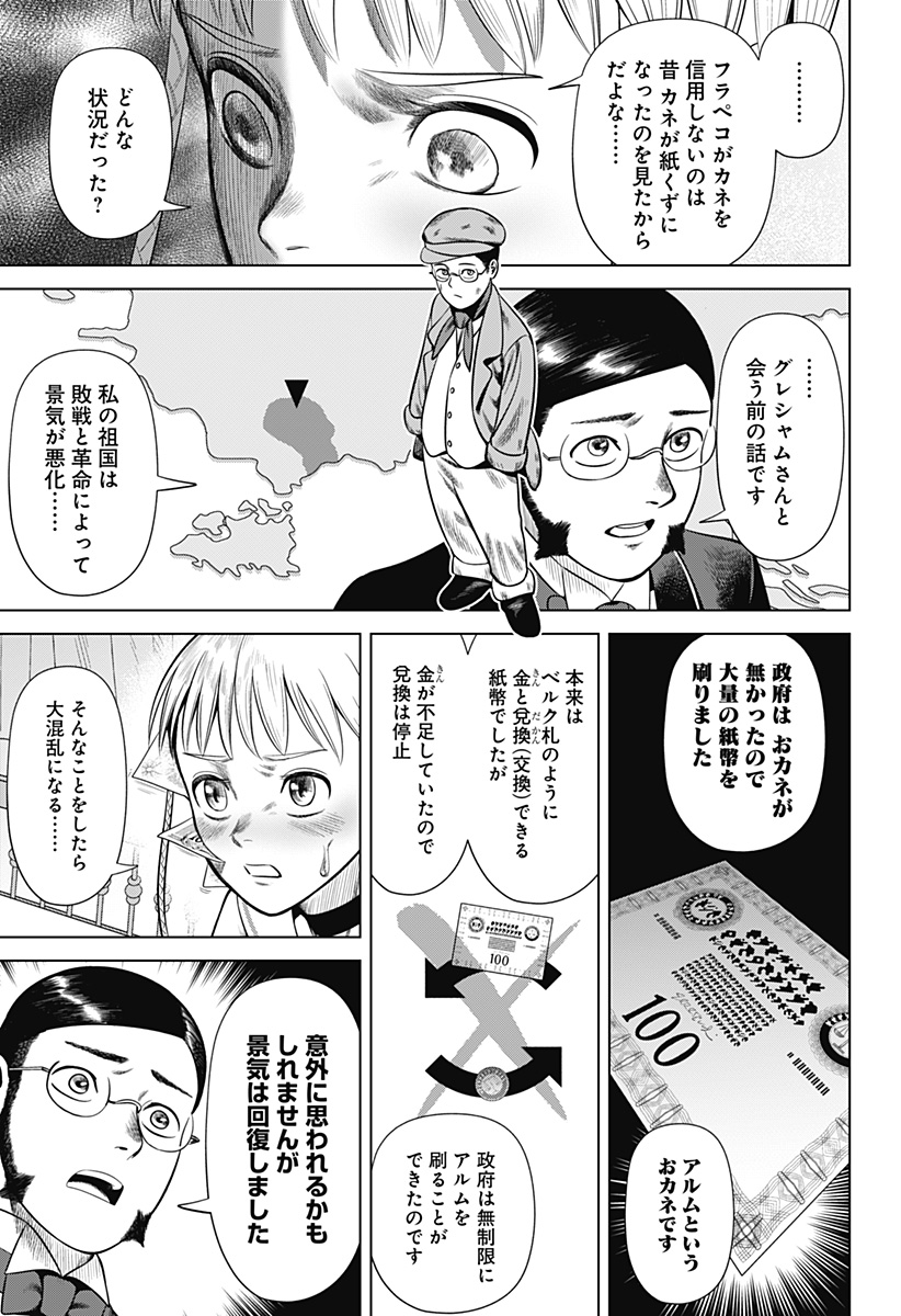 HYPERINFLATION Chapter 36 - Page 7