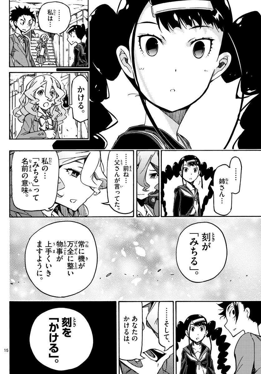 15