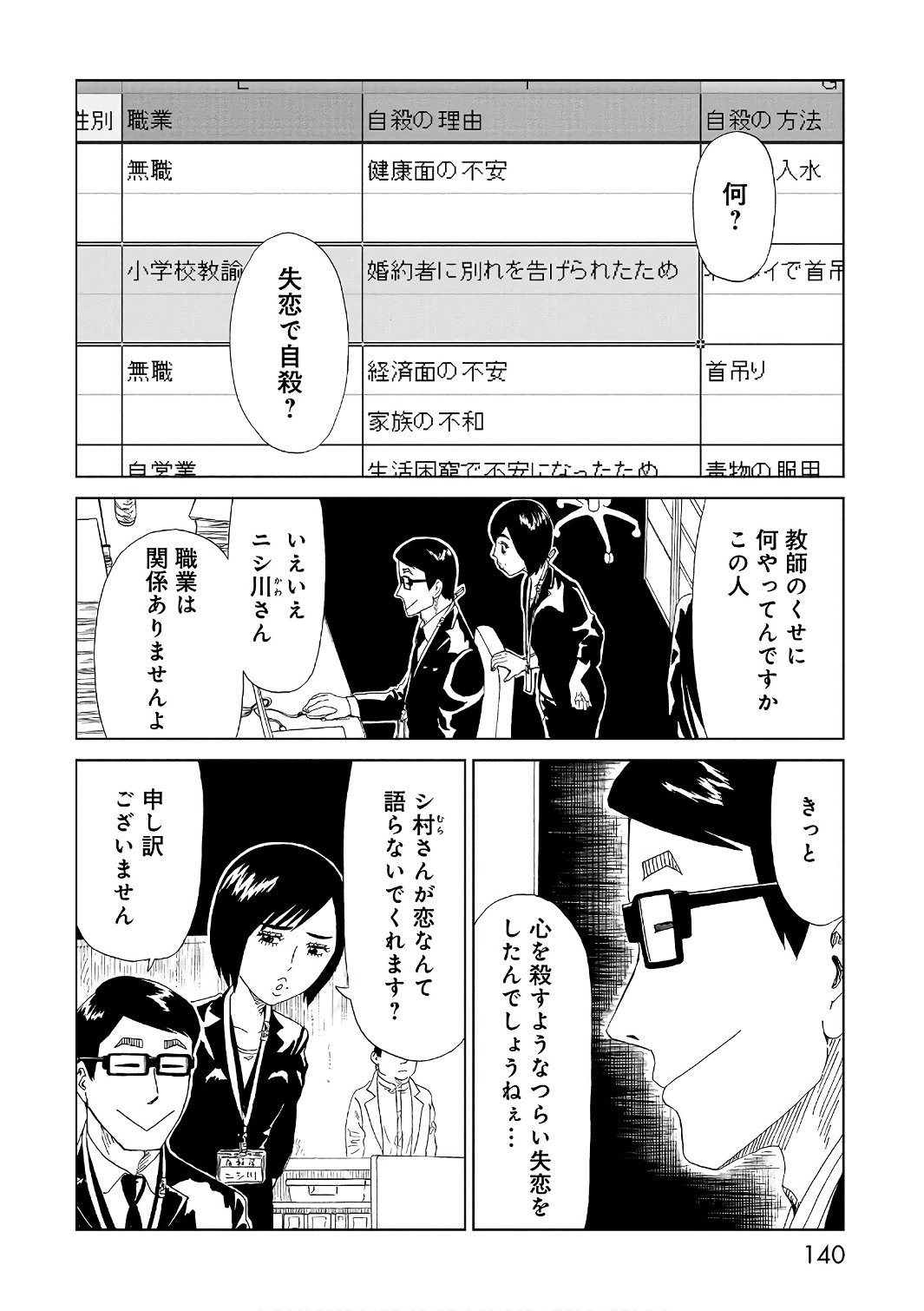 SHIYAKUSHO - raw - Chapter 52 - https://jpdd.alammanga.com/JPDD/22111705/teravu245ao.jpg