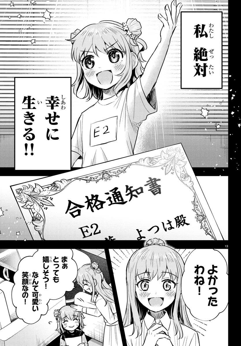 15