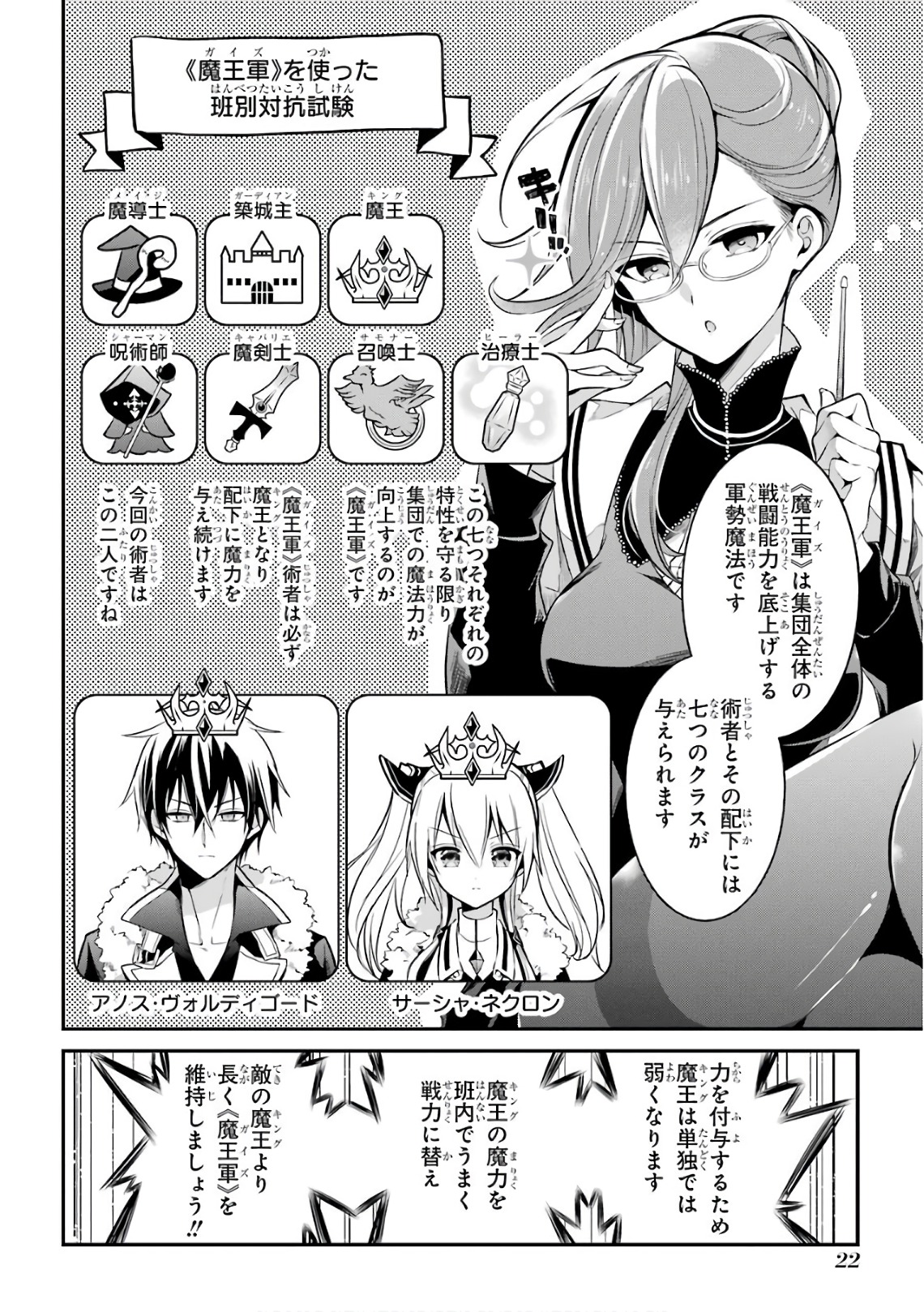 MAOU GAKUIN NO FUTEKIGOUSHA: SHIJOU SAIKYOU NO MAOU NO SHISO, TENSEI SHITE SHISON-TACHI Chapter 4 - Page 22