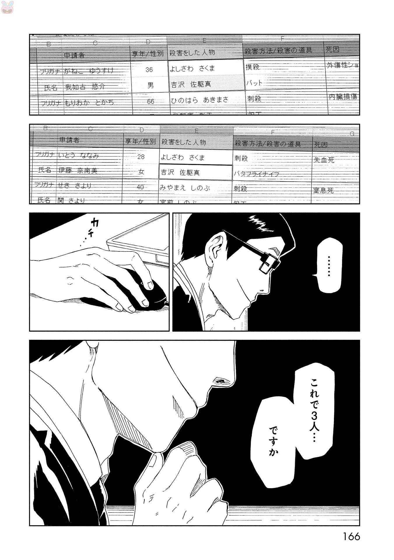 SHIYAKUSHO - raw - Chapter 48.5 - https://jpdd.alammanga.com/JPDD/23111705/fkdcbho2di1.jpg
