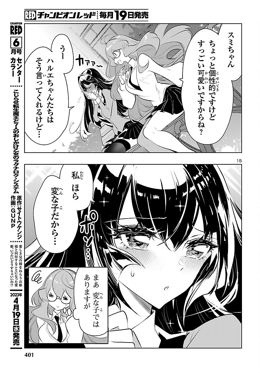 15