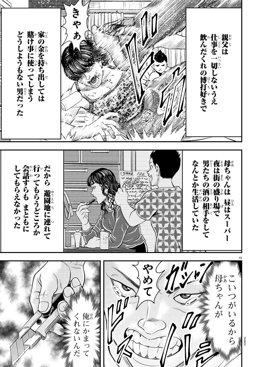 15