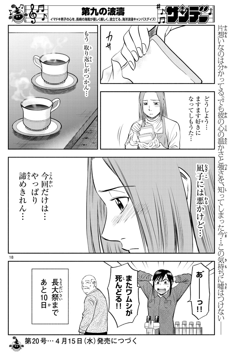 18