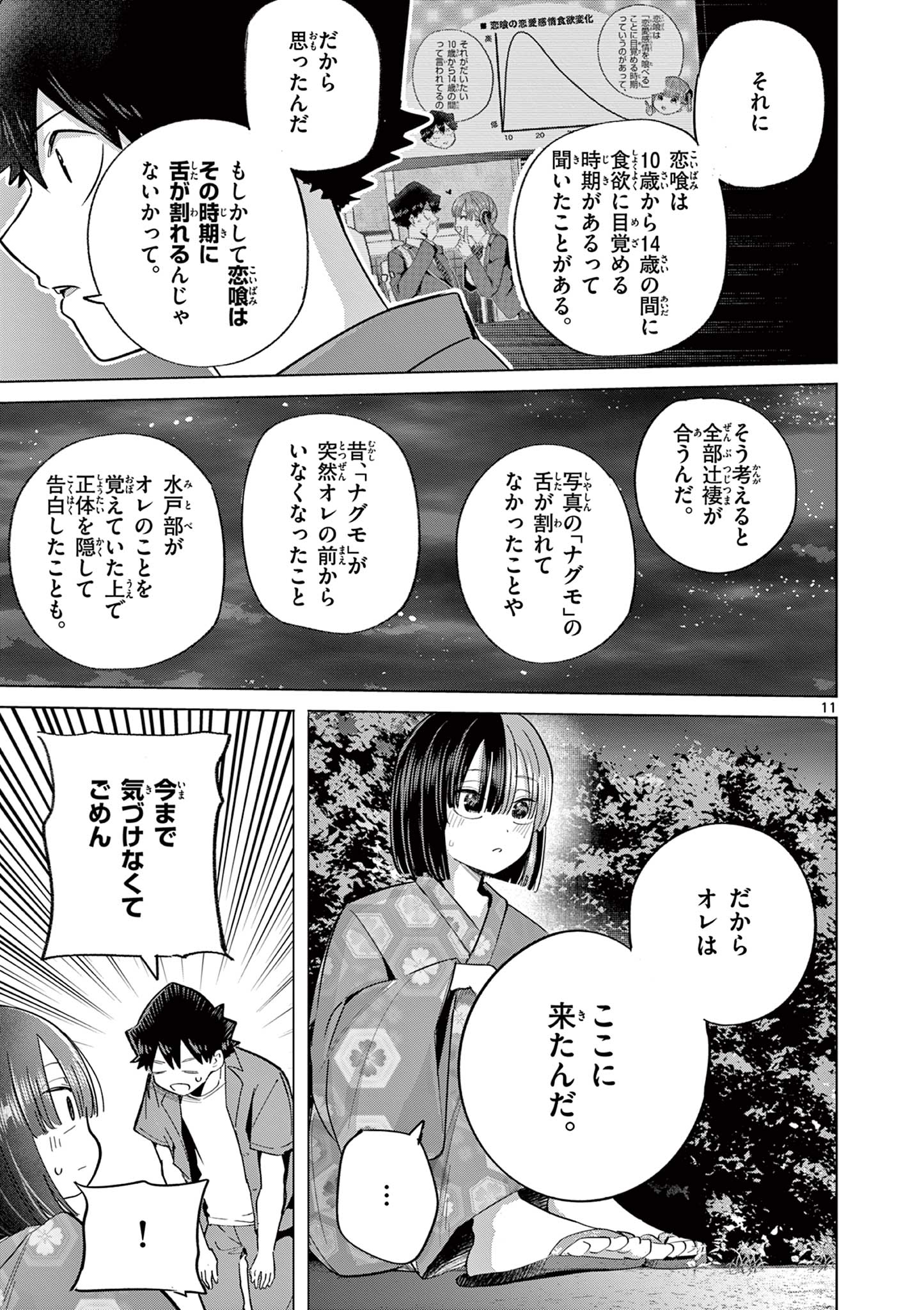 KOI SHOUJO Chapter 24 - Page 12