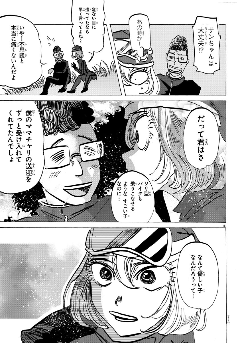 15