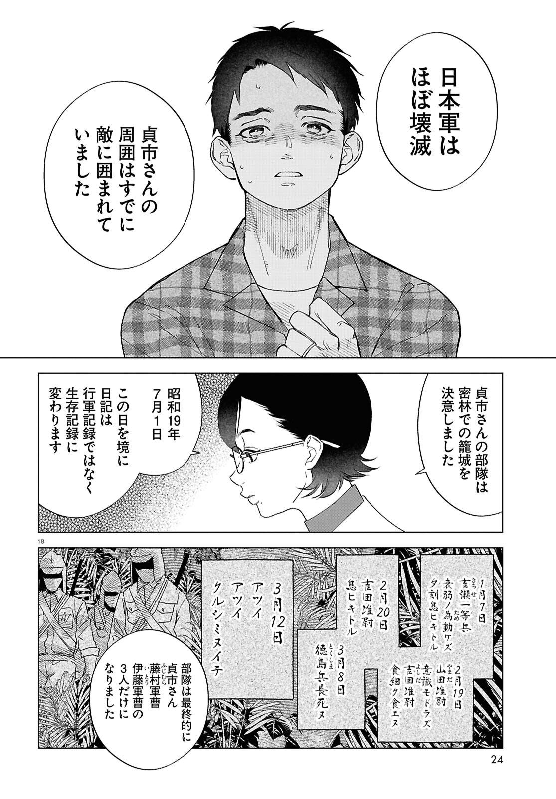 HI KUE TORI WO, KUU Chapter 1 - Page 22