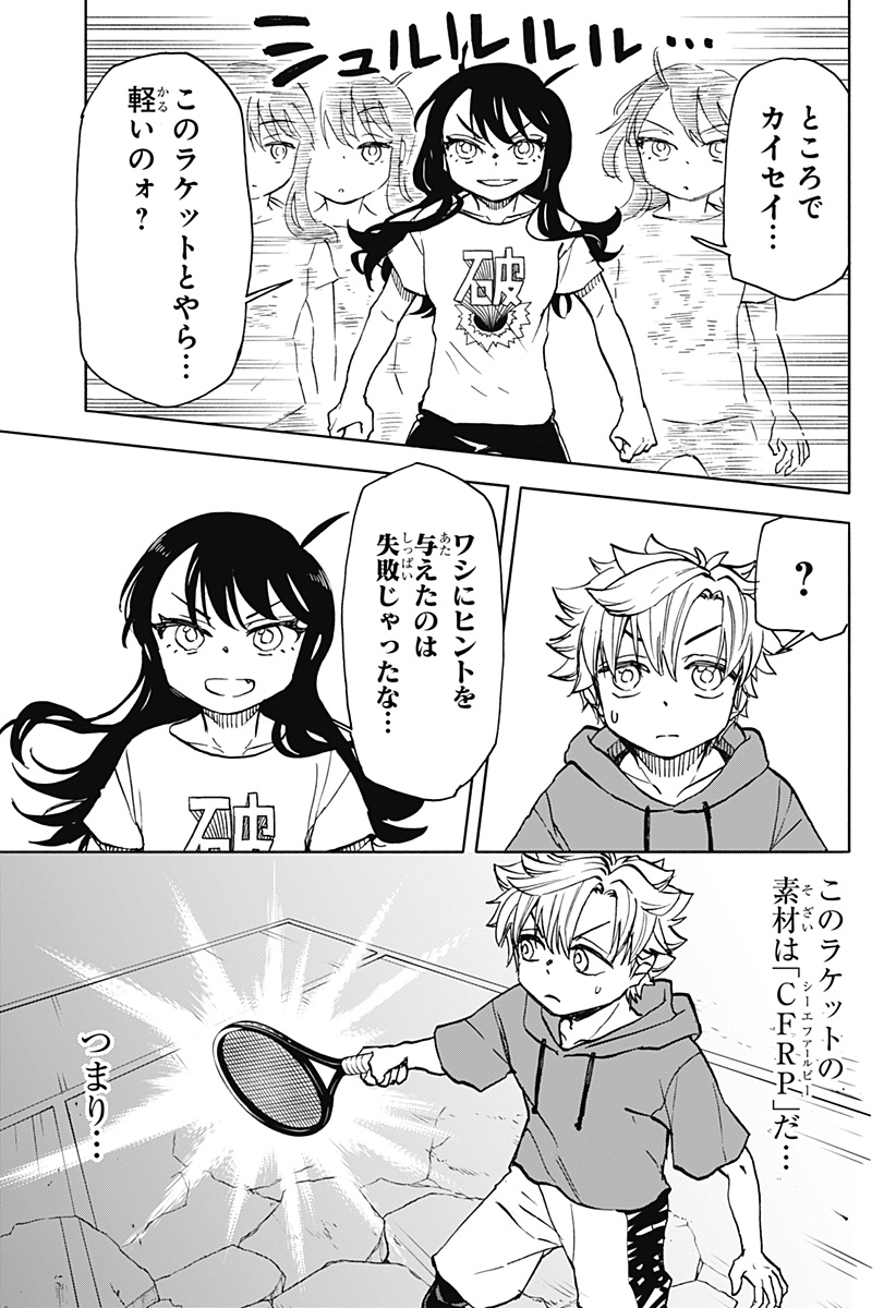 15