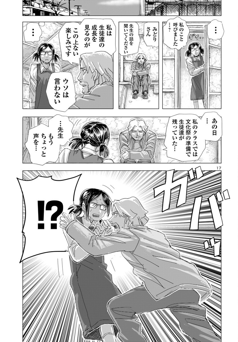 17