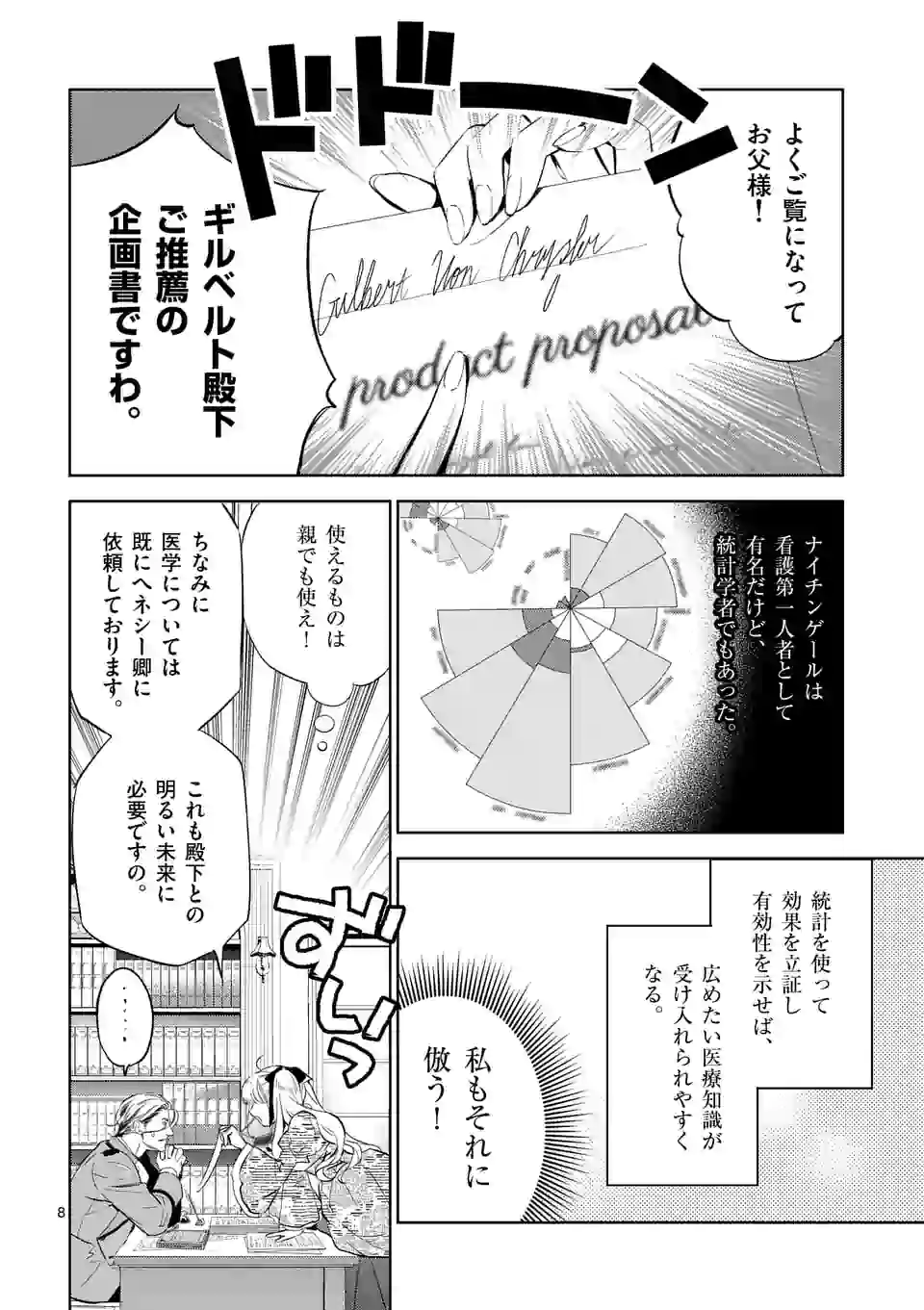 AKUYAKU REIJOU WA YORU TSUGEDORI O MEZASU - raw - Chapter 5.1 - https://jpdd.alammanga.com/JPDD/41031605/lcyuje3sq1q.webp