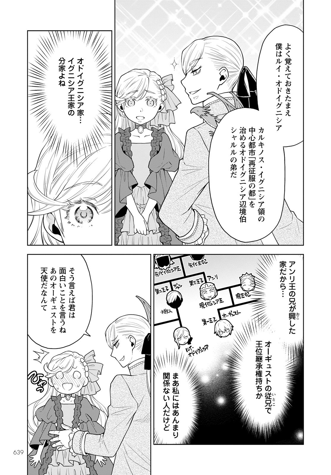 DEATHBOUND DUKE'S DAUGHTER AND THE SEVEN NOBLES (MANGA) - raw - Chapter 16 - https://jpdd.alammanga.com/JPDD/41181605/pz0o0nejdzl.jpg