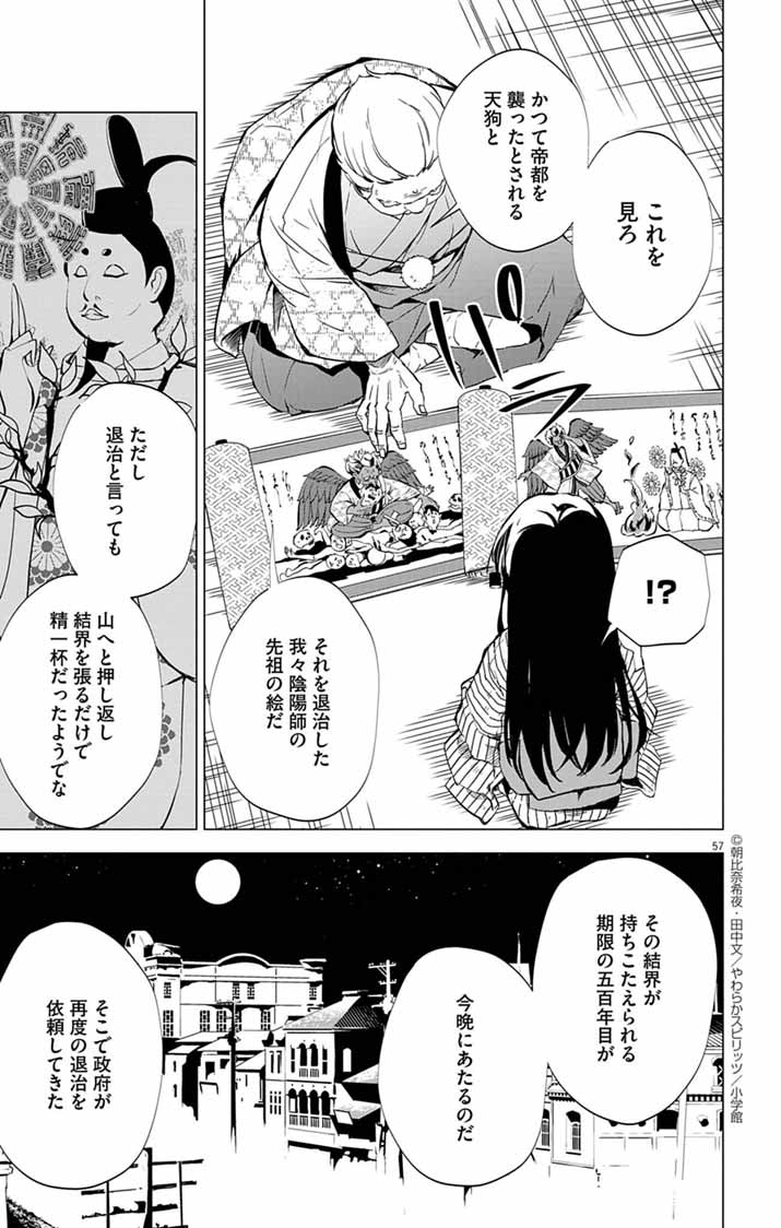 SHIRO TENGU NO NIE YOME: DOKU MOCHI NO REIJOU HAKARI SOME NO TSUMA TO NARU Chapter 1 - Page 55
