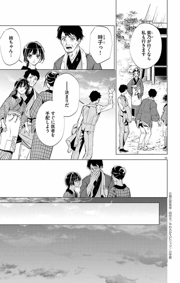 SHIRO TENGU NO NIE YOME: DOKU MOCHI NO REIJOU HAKARI SOME NO TSUMA TO NARU Chapter 1 - Page 14