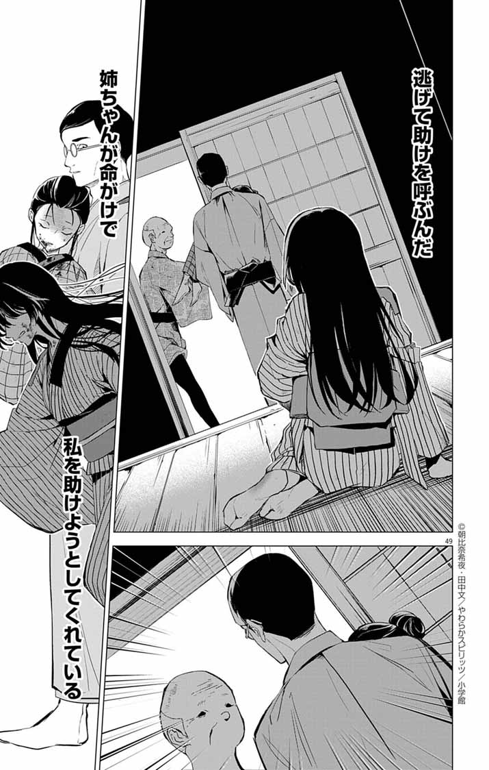 SHIRO TENGU NO NIE YOME: DOKU MOCHI NO REIJOU HAKARI SOME NO TSUMA TO NARU Chapter 1 - Page 47