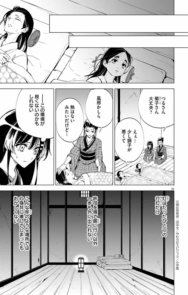 SHIRO TENGU NO NIE YOME: DOKU MOCHI NO REIJOU HAKARI SOME NO TSUMA TO NARU Chapter 1 - Page 28