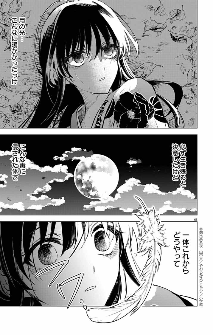 SHIRO TENGU NO NIE YOME: DOKU MOCHI NO REIJOU HAKARI SOME NO TSUMA TO NARU Chapter 1 - Page 63