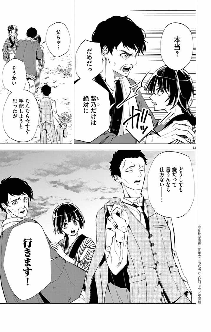 SHIRO TENGU NO NIE YOME: DOKU MOCHI NO REIJOU HAKARI SOME NO TSUMA TO NARU Chapter 1 - Page 12
