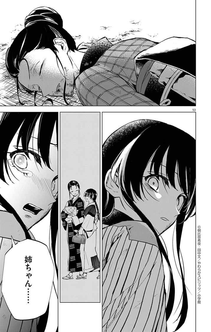 SHIRO TENGU NO NIE YOME: DOKU MOCHI NO REIJOU HAKARI SOME NO TSUMA TO NARU Chapter 1 - Page 51