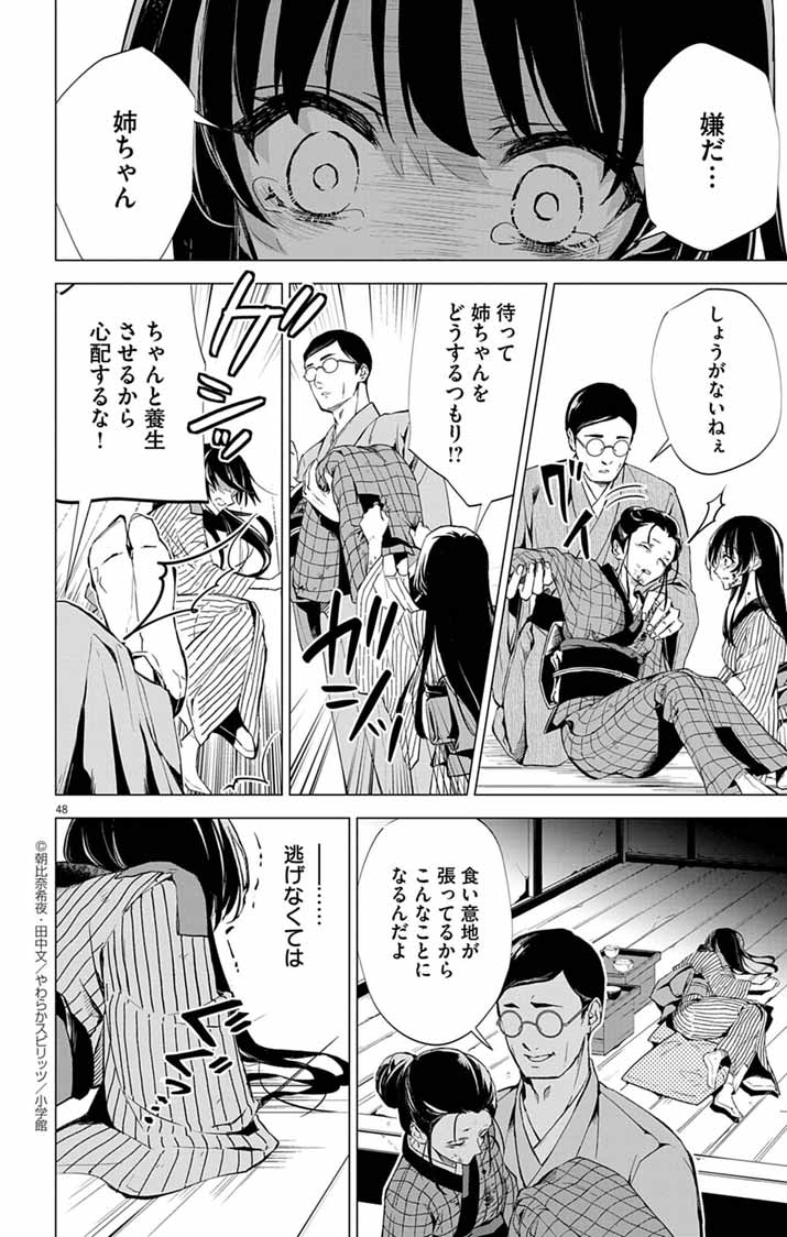 SHIRO TENGU NO NIE YOME: DOKU MOCHI NO REIJOU HAKARI SOME NO TSUMA TO NARU Chapter 1 - Page 46