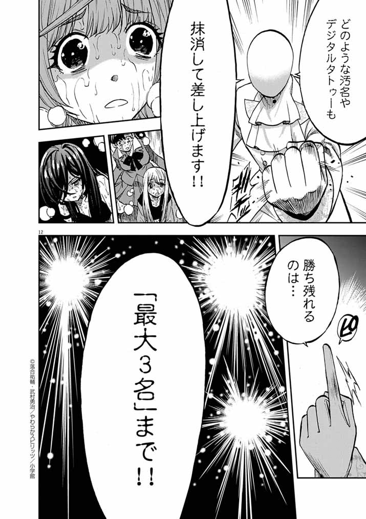 12