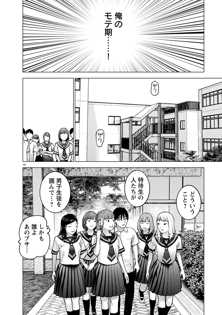 15