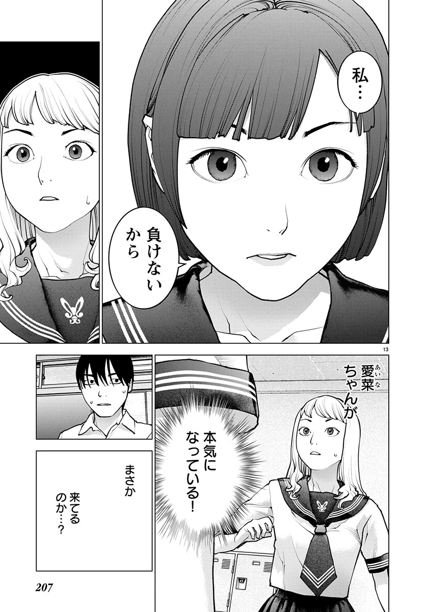 14