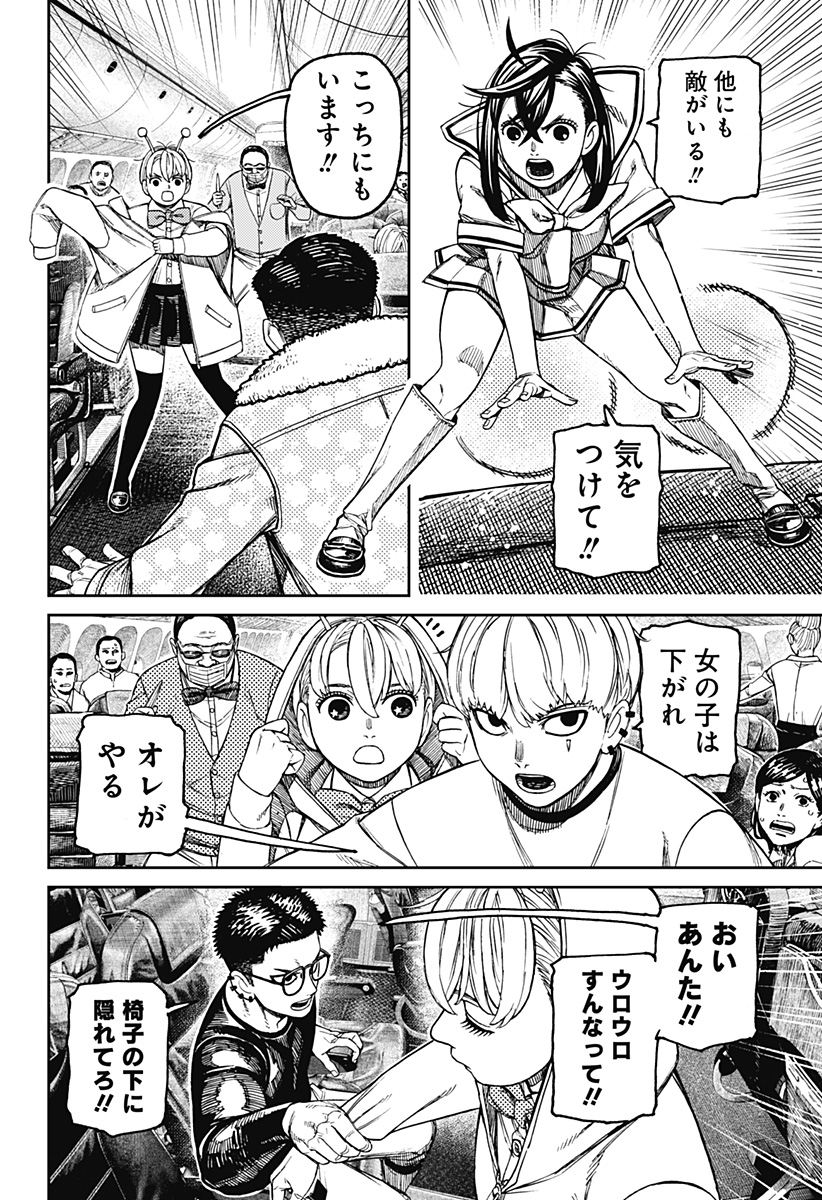 16