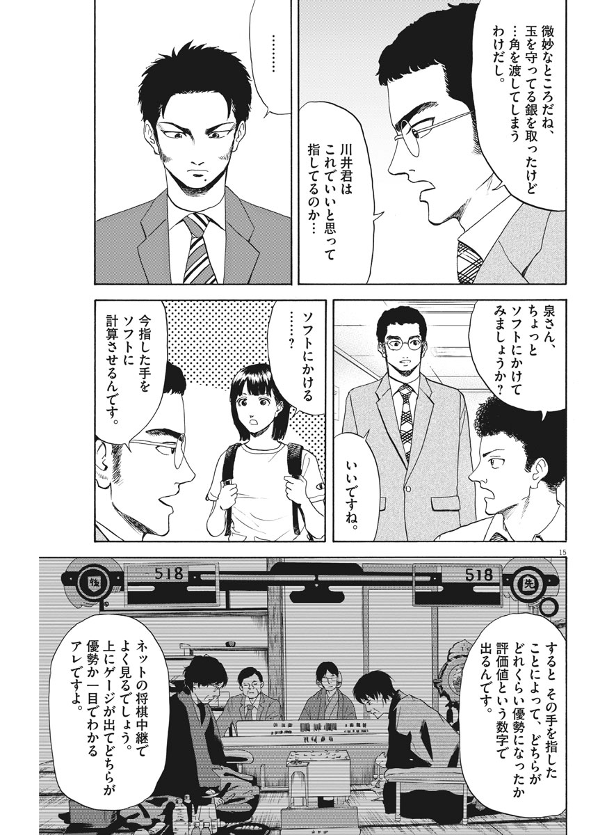 15
