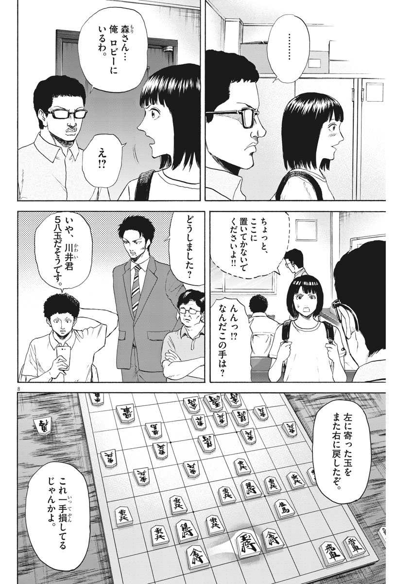 8