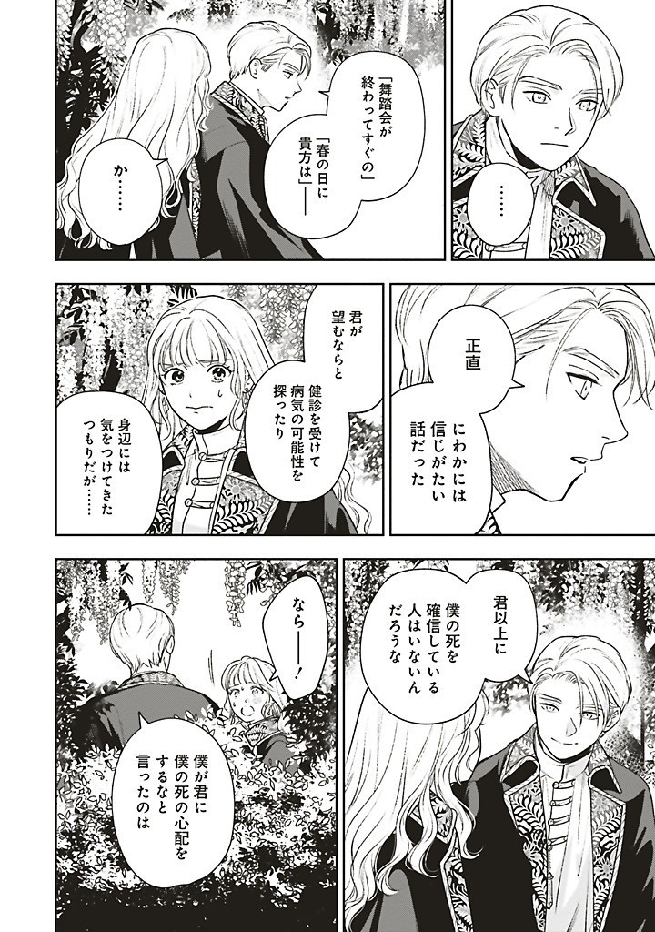 SHI NI MODORI NO MAHOU GAKKOU SEIKATSU WO, MOTO KOIBITO TO PROLOGUE KARA (※TADASHI, KOUKANDO WA ZERO) Chapter 25.4 - Page 4