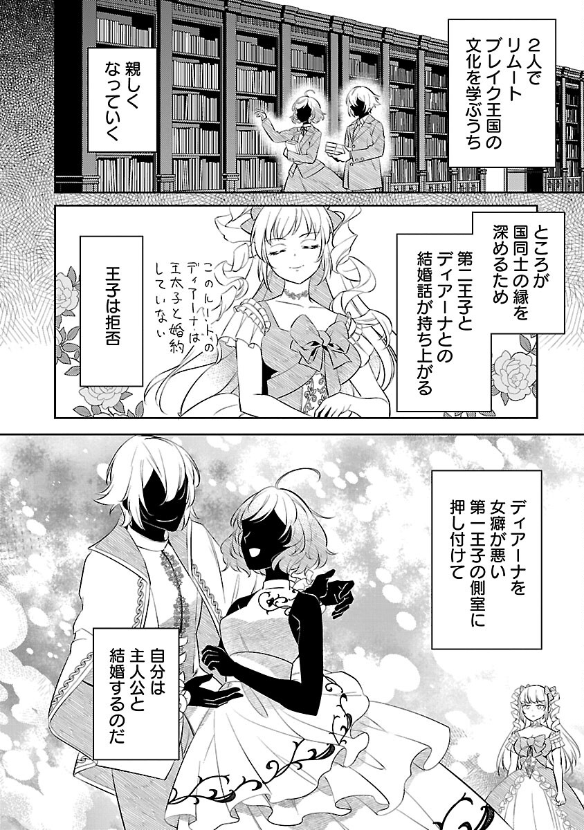 AKUYAKU REIJO NO ANI NI TENSEI SHIMASHITA Chapter 19 - Page 20