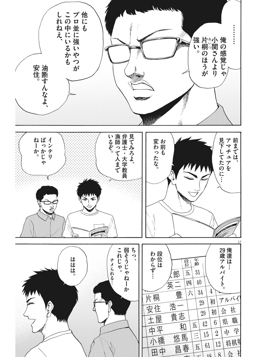 17