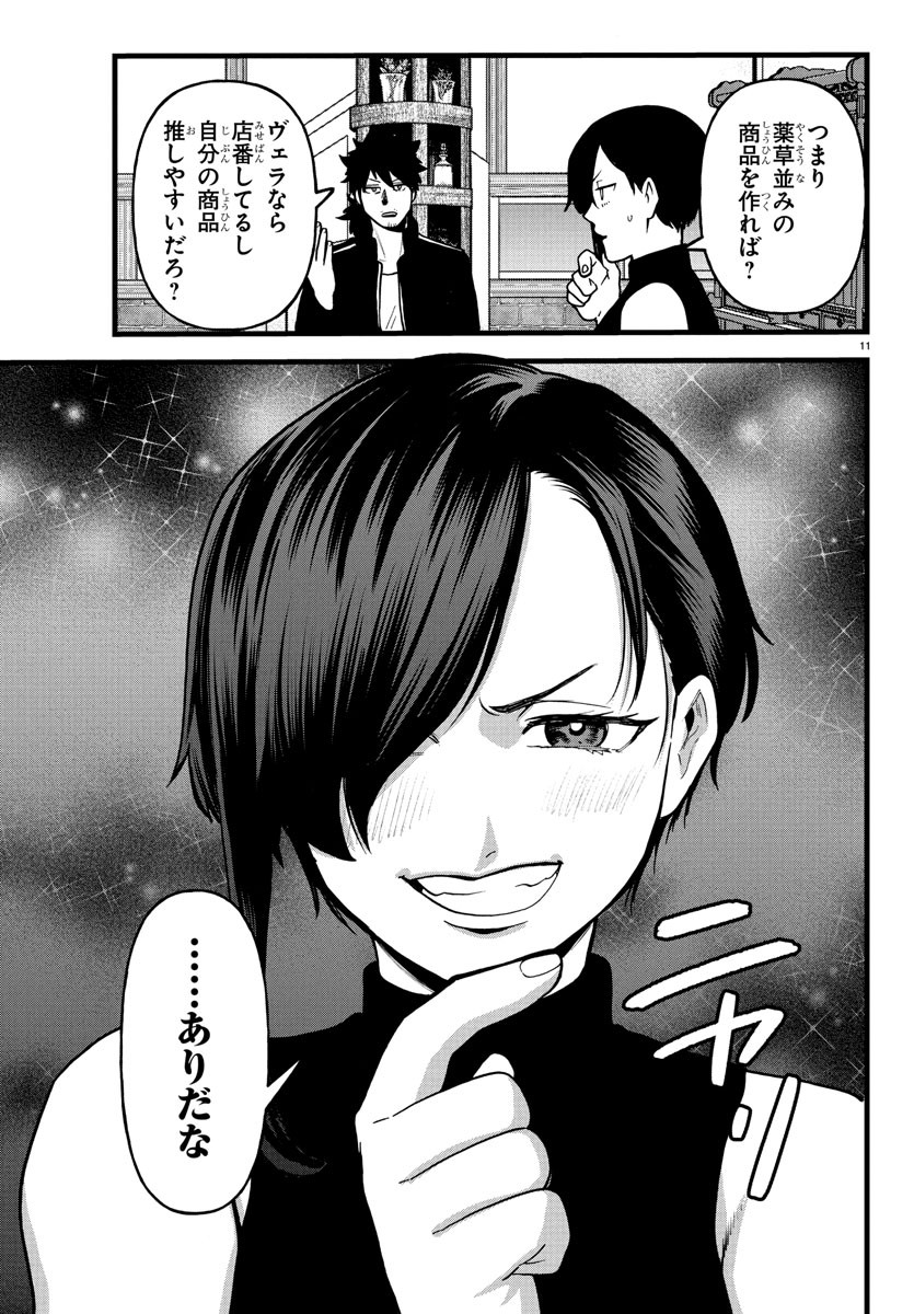 12