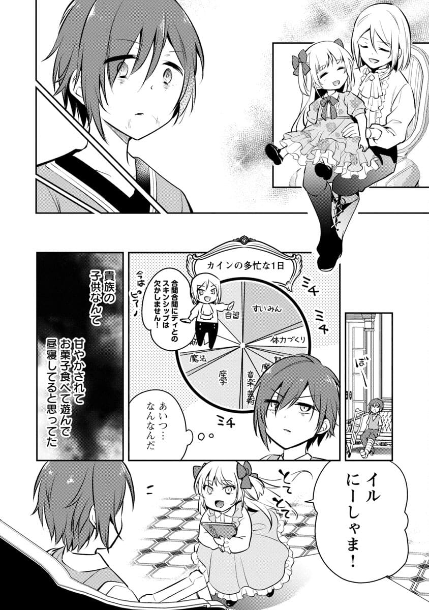 AKUYAKU REIJO NO ANI NI TENSEI SHIMASHITA Chapter 1 - Page 32
