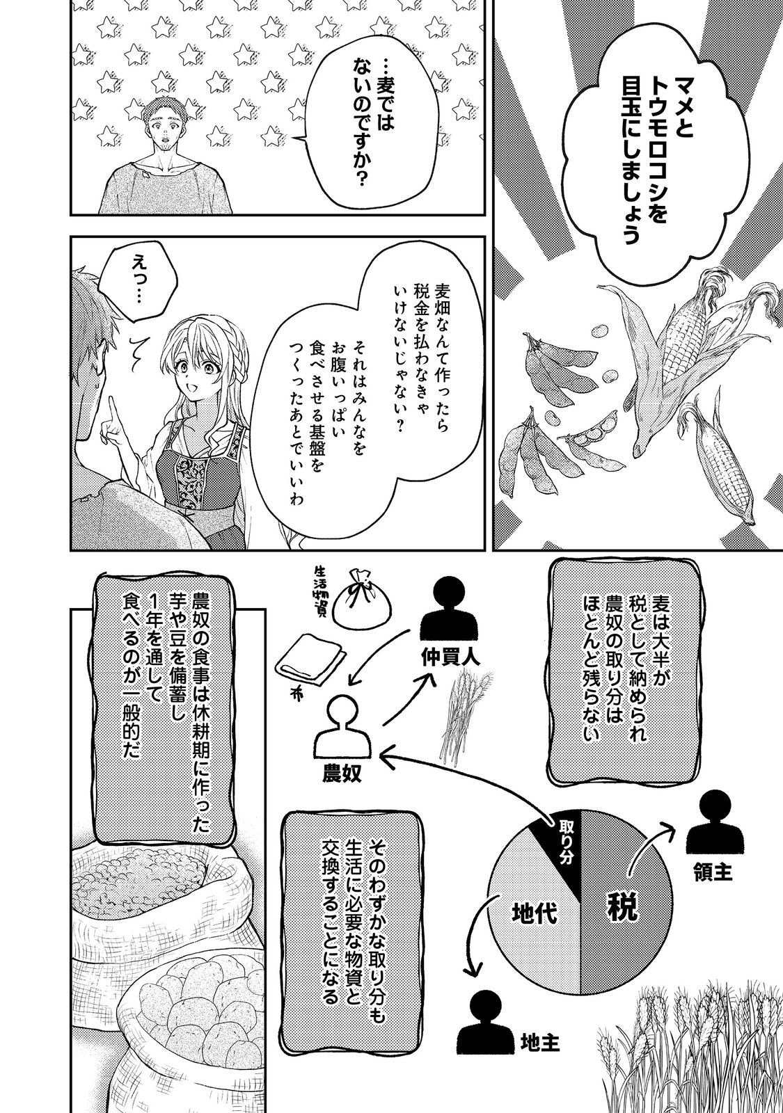 SUTERARE KOSHAKU FUJIN WA, HEIONNA SEIKATSU WO ONOZOMI NO YODESU Chapter 5 - Page 8