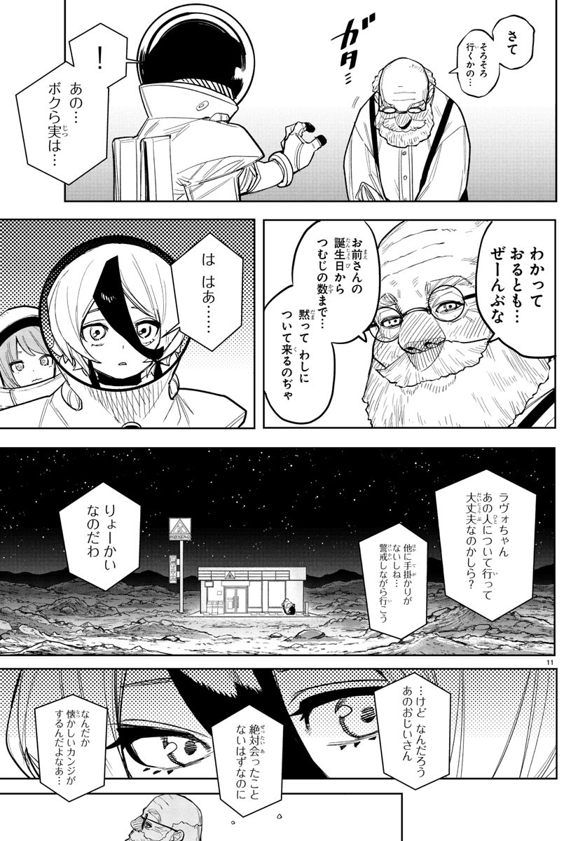 12